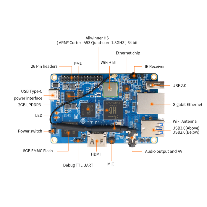 Одноплатний комп'ютер Orange Pi 3 LTS 2Gb/8GB EMMC Flash
