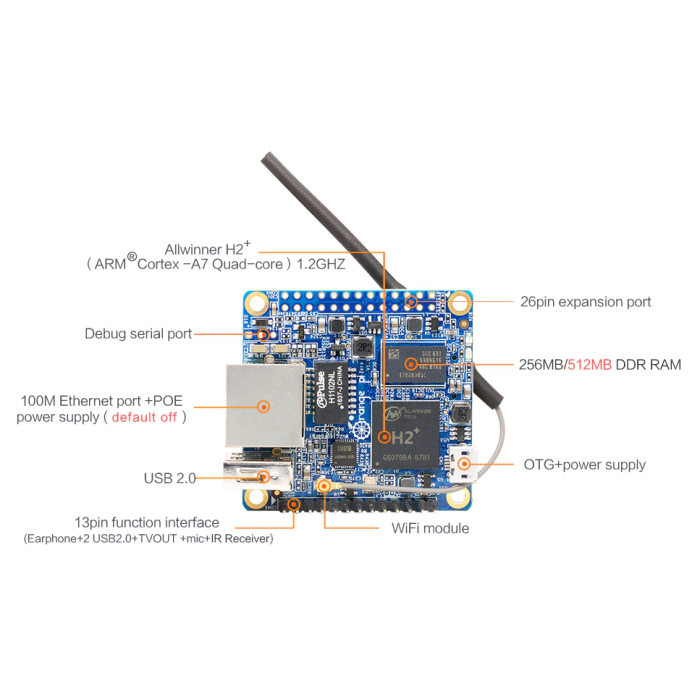 Одноплатний комп'ютер Orange Pi Zero LTS H2 Quad Core