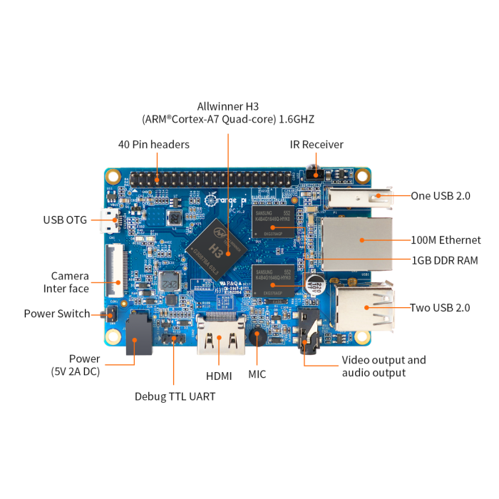 Одноплатний комп'ютер Orange Pi PC Allwinner H3 1Gb DDR3